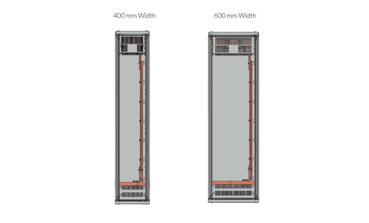 PDS Cabling Module